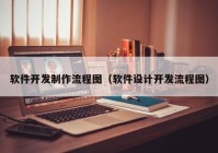 软件开发制作流程图（软件设计开发流程图）