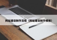 网站建设制作流程（网站建设制作模板）