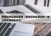 营销型网站建设官网（营销型网站建设的一般过程包括哪些环节）